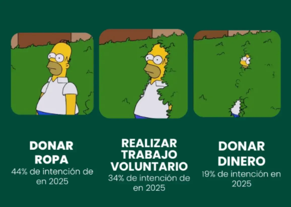 Estudio de Quiddity: el 69% de los argentinos tiene esperanzas